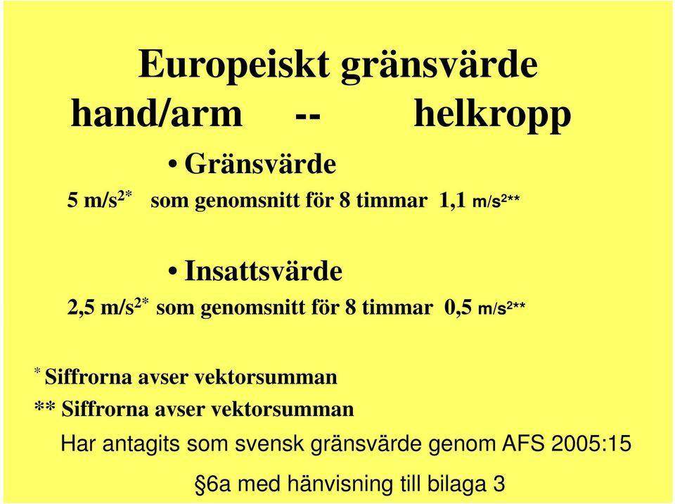 0,5 m/s 2 ** * Siffrorna avser vektorsumman ** Siffrorna avser vektorsumman