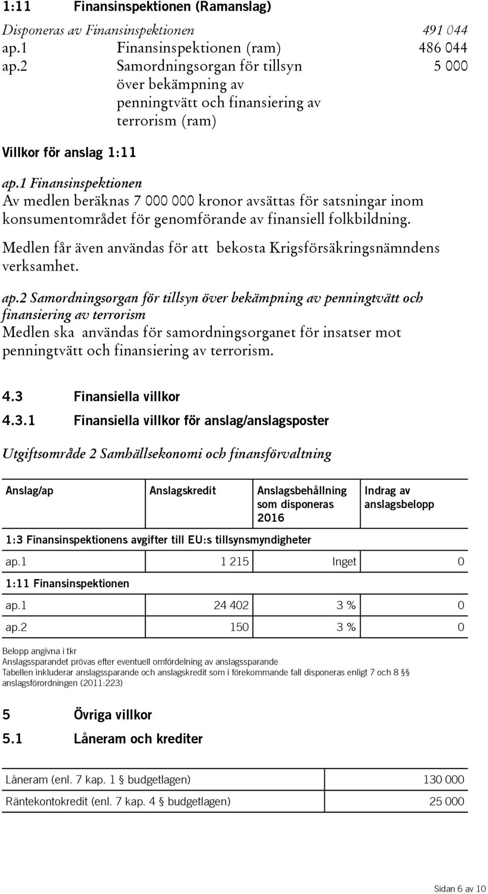 1 Finansinspektionen Av medlen beräknas 7 000 000 kronor avsättas för satsningar inom konsumentområdet för genomförande av finansiell folkbildning.