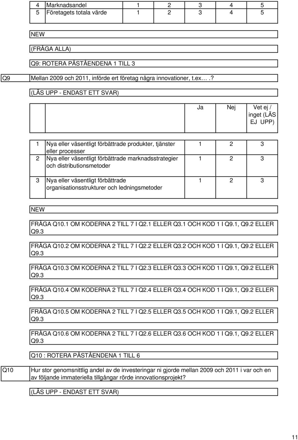 väsentligt förbättrade organisationsstrukturer och ledningsmetoder FRÅGA Q0. OM KODERNA TILL 7 I Q. ELLER Q. OCH KOD I Q9., Q9. ELLER Q9.