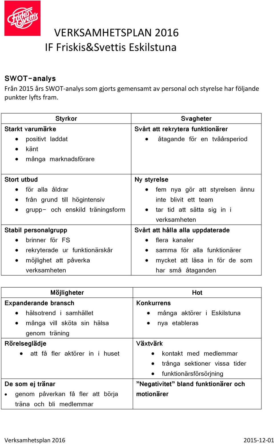 rekryterade ur funktionärskår möjlighet att påverka verksamheten Svagheter Svårt att rekrytera funktionärer åtagande för en tvåårsperiod Ny styrelse fem nya gör att styrelsen ännu inte blivit ett