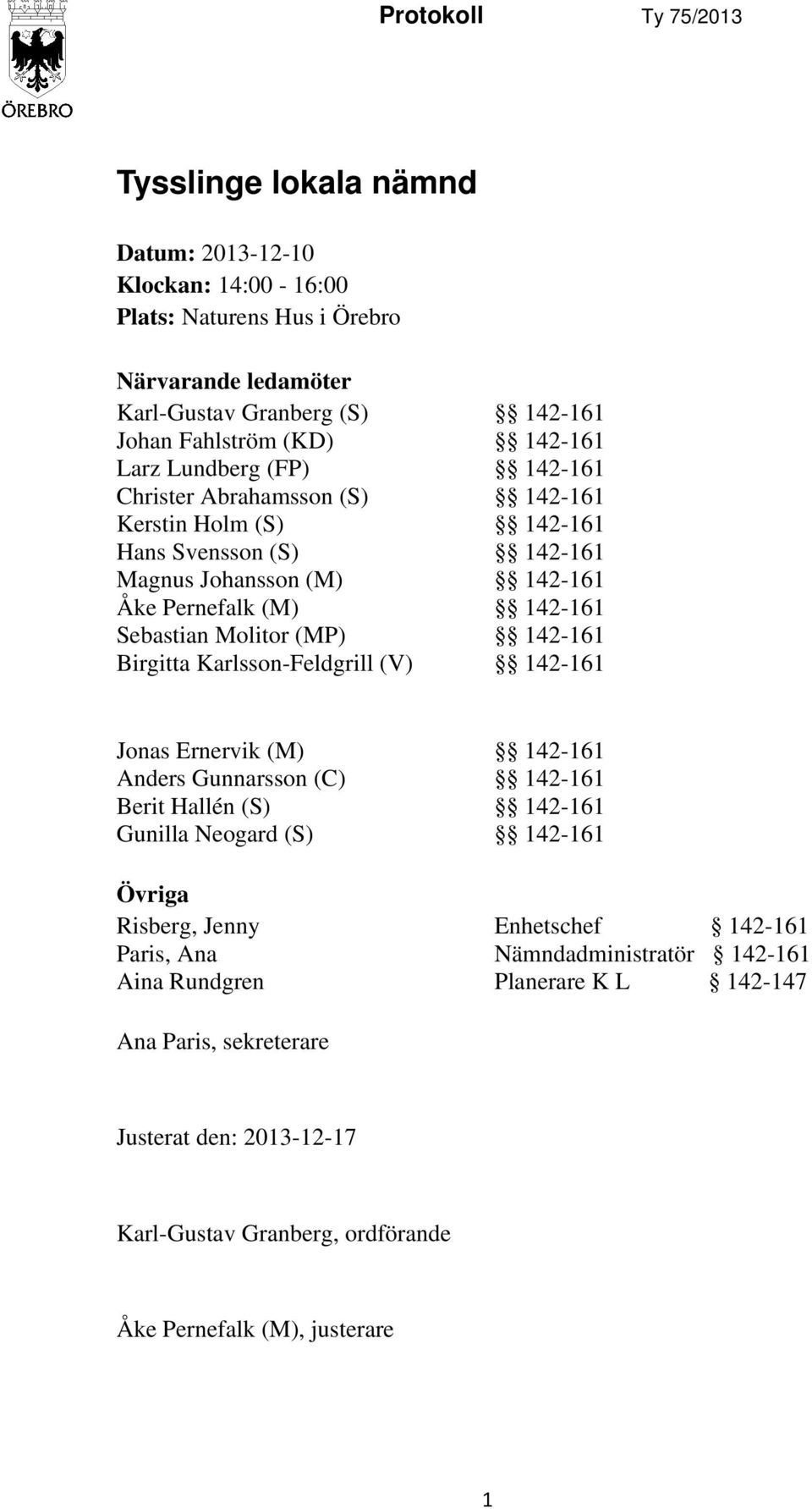 (MP) 142-161 Birgitta Karlsson-Feldgrill (V) 142-161 Jonas Ernervik (M) 142-161 Anders Gunnarsson (C) 142-161 Berit Hallén (S) 142-161 Gunilla Neogard (S) 142-161 Övriga Risberg, Jenny