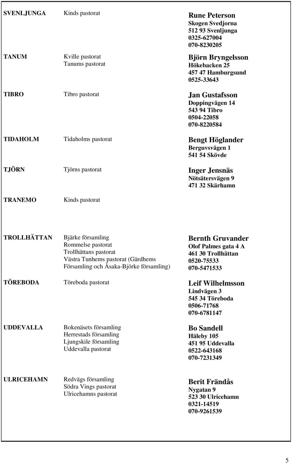 Nötsätersvägen 9 471 32 Skärhamn TRANEMO Kinds pastorat TROLLHÄTTAN Bjärke församling Rommelse pastorat Trollhättans pastorat Västra Tunhems pastorat (Gärdhems Församling och Åsaka-Björke församling)