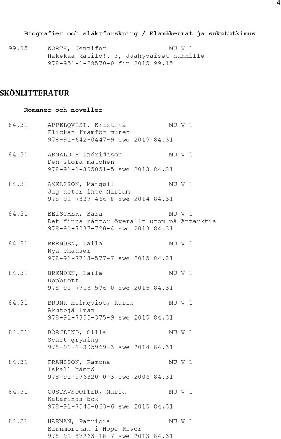 31 ARNALDUR Indriðason MU V 1 Den stora matchen 978-91-1-305051-5 swe 2013 84.31 84.31 AXELSSON, Majgull MU V 1 Jag heter inte Miriam 978-91-7337-466-8 swe 2014 84.31 84.31 BEISCHER, Sara MU V 1 Det finns råttor överallt utom på Antarktis 978-91-7037-720-4 swe 2013 84.
