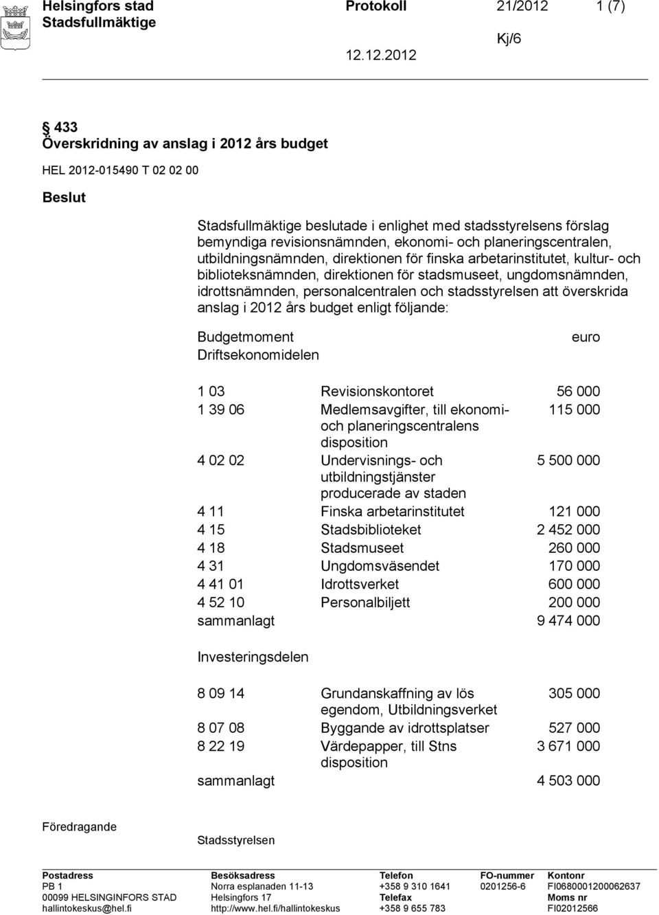 personalcentralen och stadsstyrelsen att överskrida anslag i 2012 års budget enligt följande: Budgetmoment euro Driftsekonomidelen 1 03 Revisionskontoret 56 000 1 39 06 Medlemsavgifter, till ekonomi-
