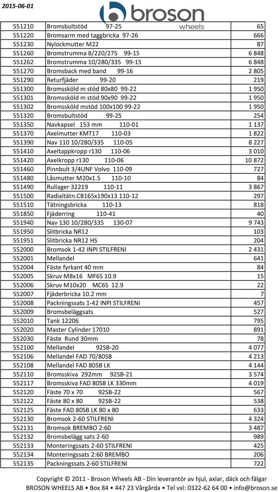 Bromsbultstöd 99-25 254 551350 Navkapsel 153 mm 110-01 1 137 551370 Axelmutter KMT17 110-03 1 822 551390 Nav 110 10/280/335 110-05 8 227 551410 Axeltappkropp r130 110-06 3 010 551420 Axelkropp r130