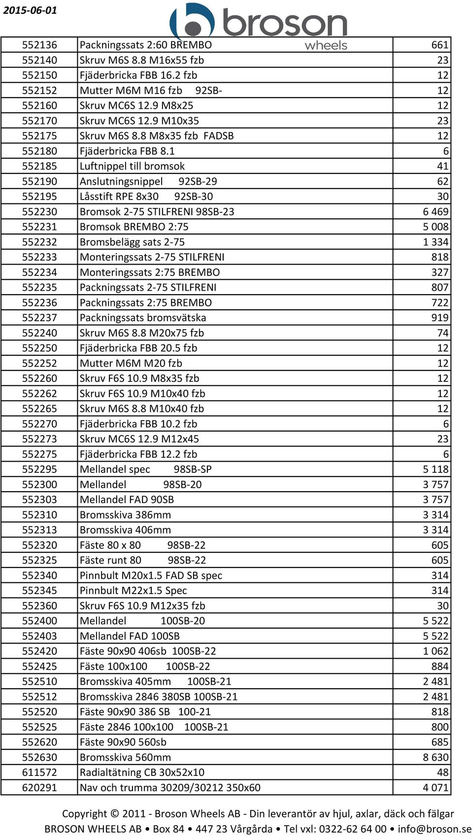 1 6 552185 Luftnippel till bromsok 41 552190 Anslutningsnippel 92SB-29 62 552195 Låsstift RPE 8x30 92SB-30 30 552230 Bromsok 2-75 STILFRENI 98SB-23 6 469 552231 Bromsok BREMBO 2:75 5 008 552232