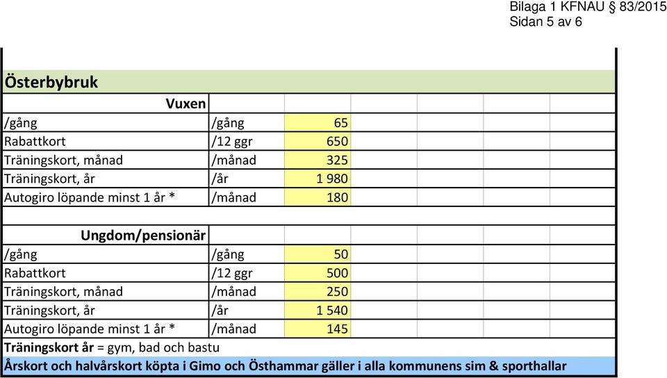 Rabattkort /12 ggr 500 Träningskort, månad /månad 250 Träningskort, år /år 1540 Autogiro löpande minst 1 år * /månad