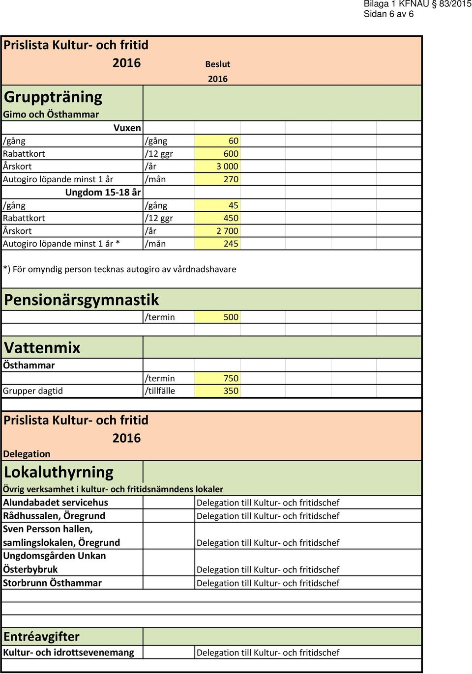 /termin 500 Vattenmix Östhammar /termin 750 Grupper dagtid /tillfälle 350 Prislista Kultur- och fritid 2016 Delegation Lokaluthyrning Övrig verksamhet i kultur- och fritidsnämndens lokaler