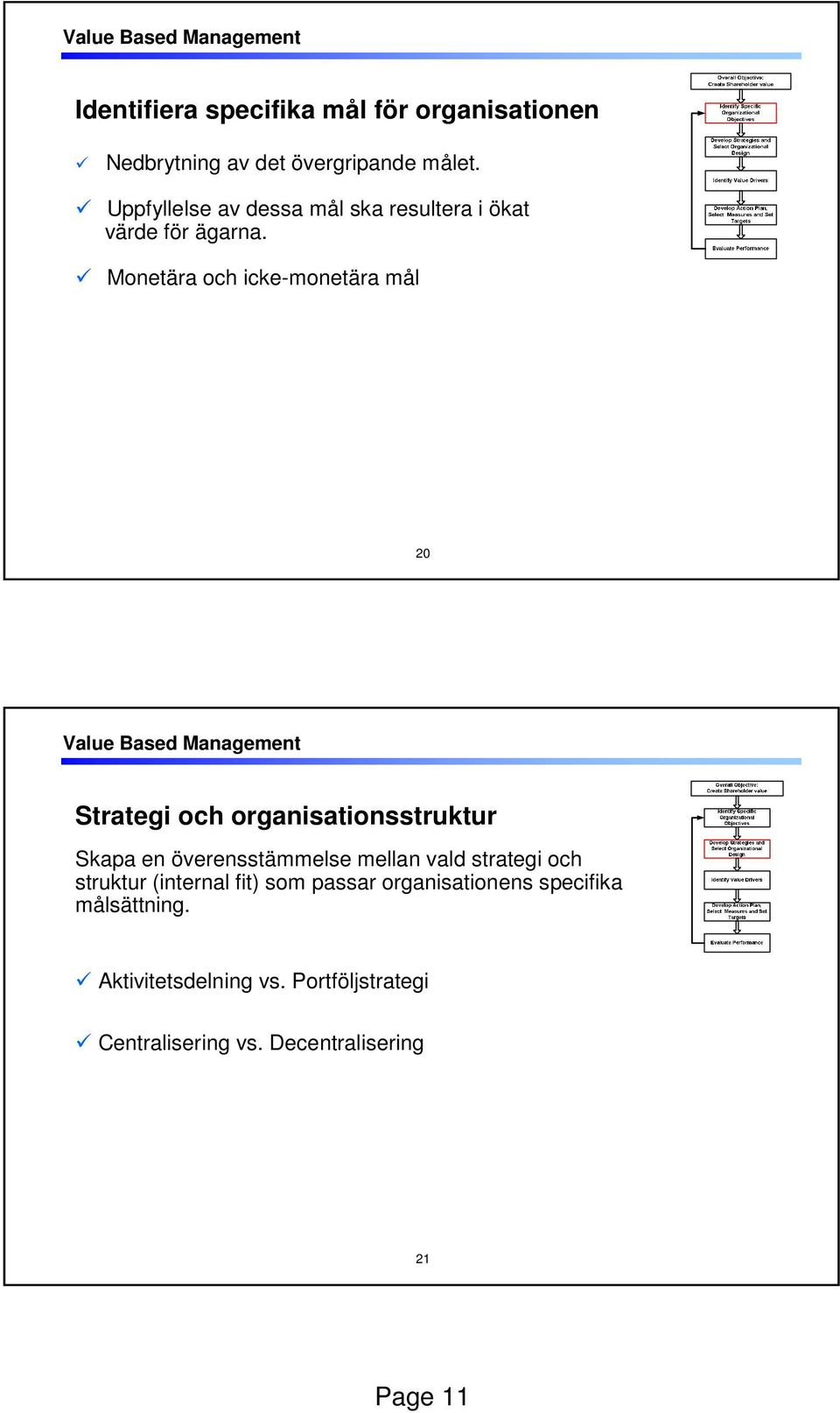 Monetära och icke-monetära mål 20 Value Based Management Strategi och organisationsstruktur Skapa en överensstämmelse