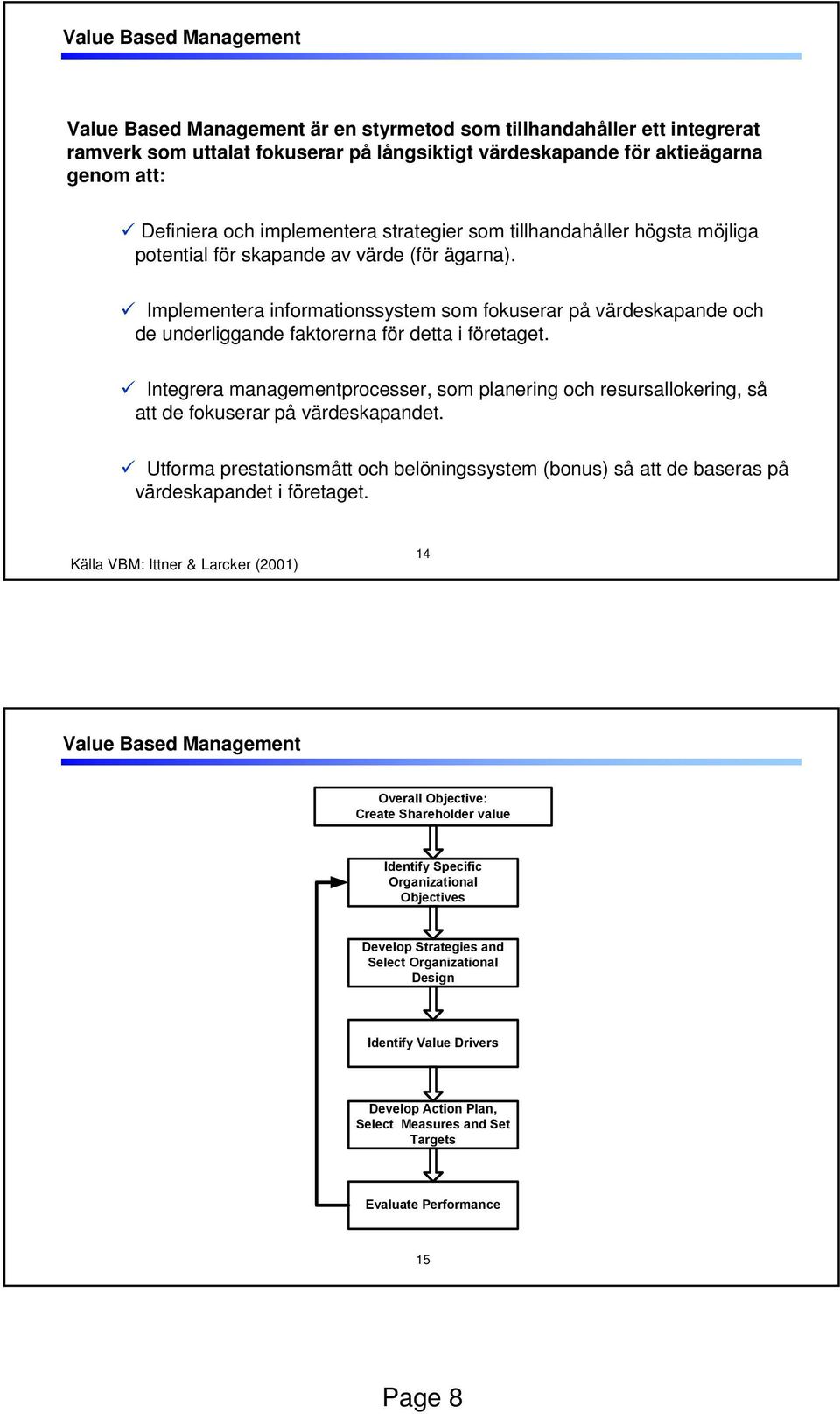 Implementera informationssystem som fokuserar på värdeskapande och de underliggande faktorerna för detta i företaget.