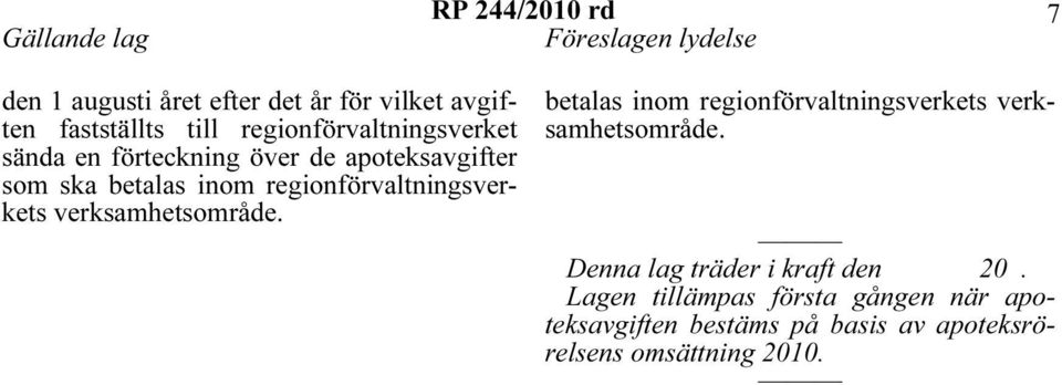 regionförvaltningsverkets verksamhetsområde. betalas inom regionförvaltningsverkets verksamhetsområde.