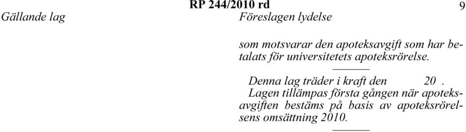 apoteksrörelse. Denna lag träder i kraft den 20.