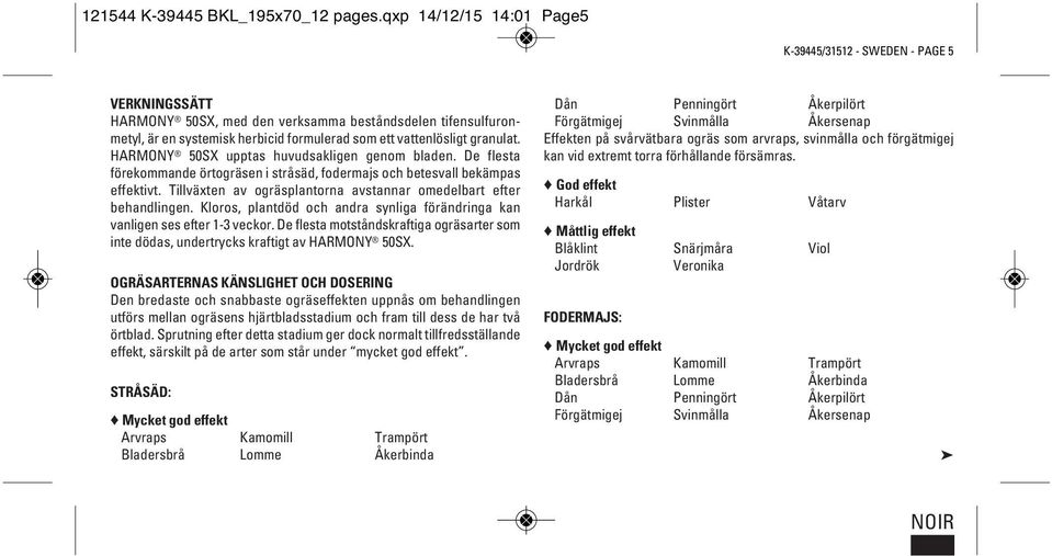 granulat. HARMONY 50SX upptas huvudsakligen genom bladen. De flesta förekommande örtogräsen i stråsäd, fodermajs och betesvall bekämpas effektivt.