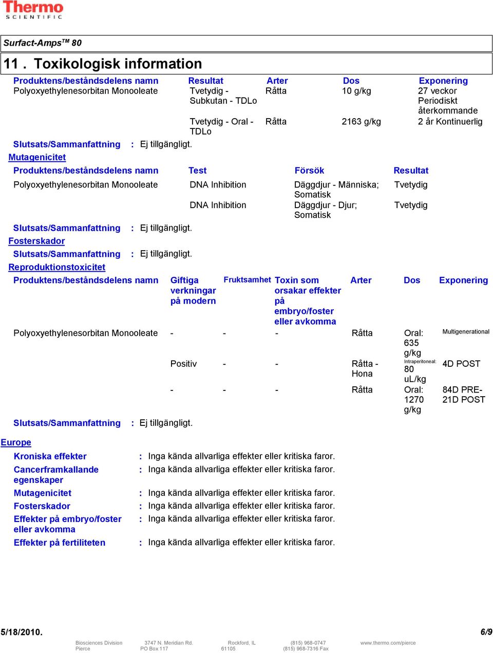 återkommande Råtta 2163 g/kg 2 år Kontinuerlig Produktens/beståndsdelens namn Test Försök Resultat Polyoxyethylenesorbitan Monooleate DNA Inhibition Däggdjur - Människa; Somatisk DNA Inhibition