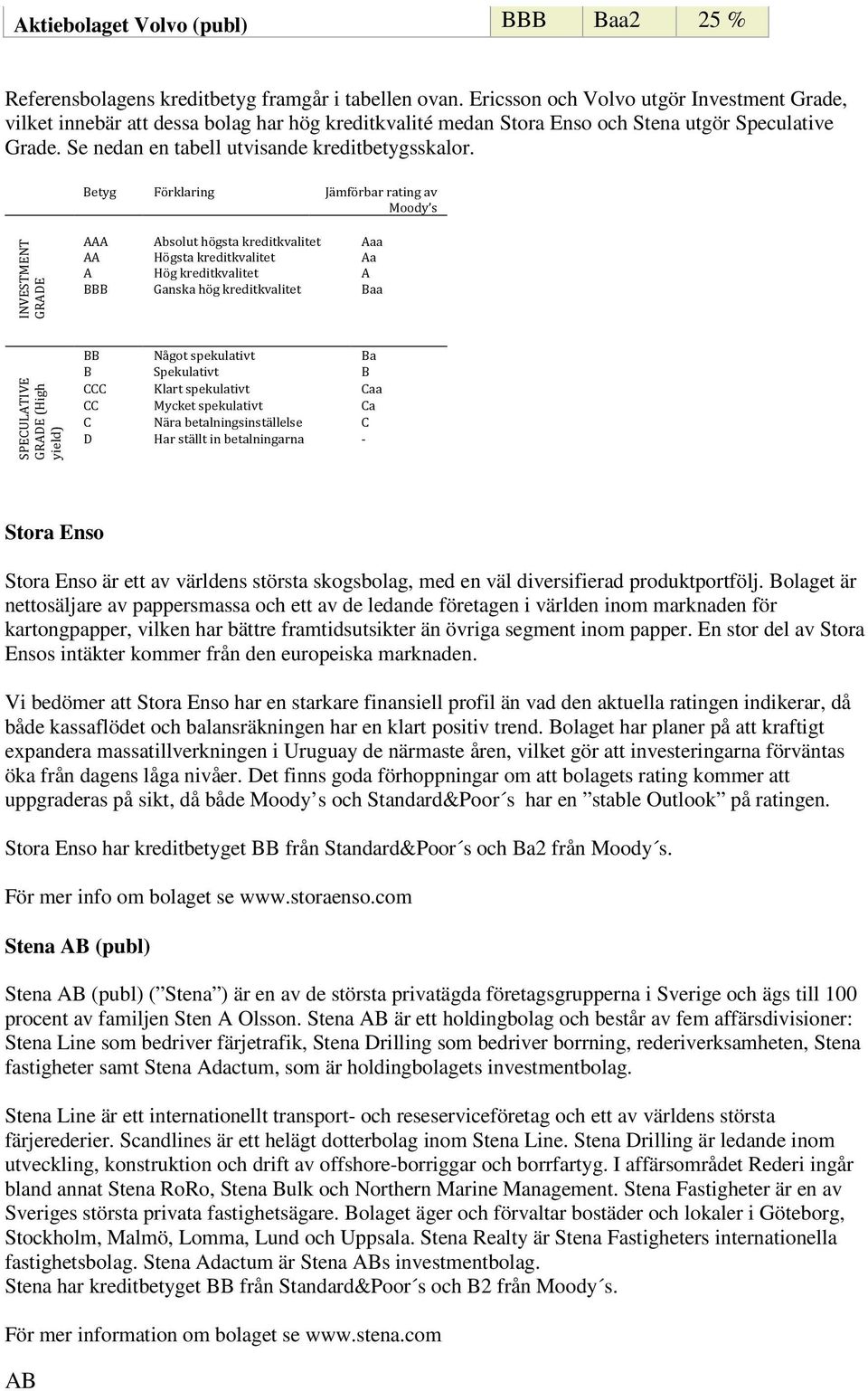 Betyg Förklaring Jämförbar rating av Moody s INVESTMENT GRADE AAA Absolut högsta kreditkvalitet Aaa AA Högsta kreditkvalitet Aa A Hög kreditkvalitet A BBB Ganska hög kreditkvalitet Baa SPECULATIVE