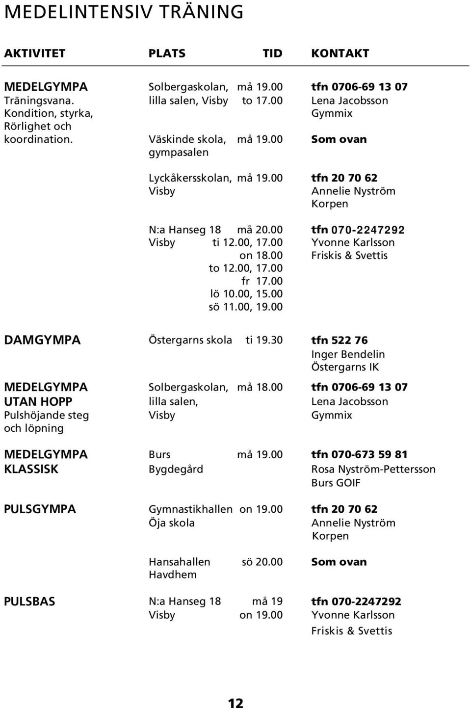 00 tfn 20 70 62 Visby Annelie Nyström Korpen N:a Hanseg 18 må 20.00 tfn 070-2247292 Visby ti 12.00, 17.00 Yvonne Karlsson on 18.00 Friskis & Svettis to 12.00, 17.00 fr 17.00 lö 10.00, 15.00 sö 11.
