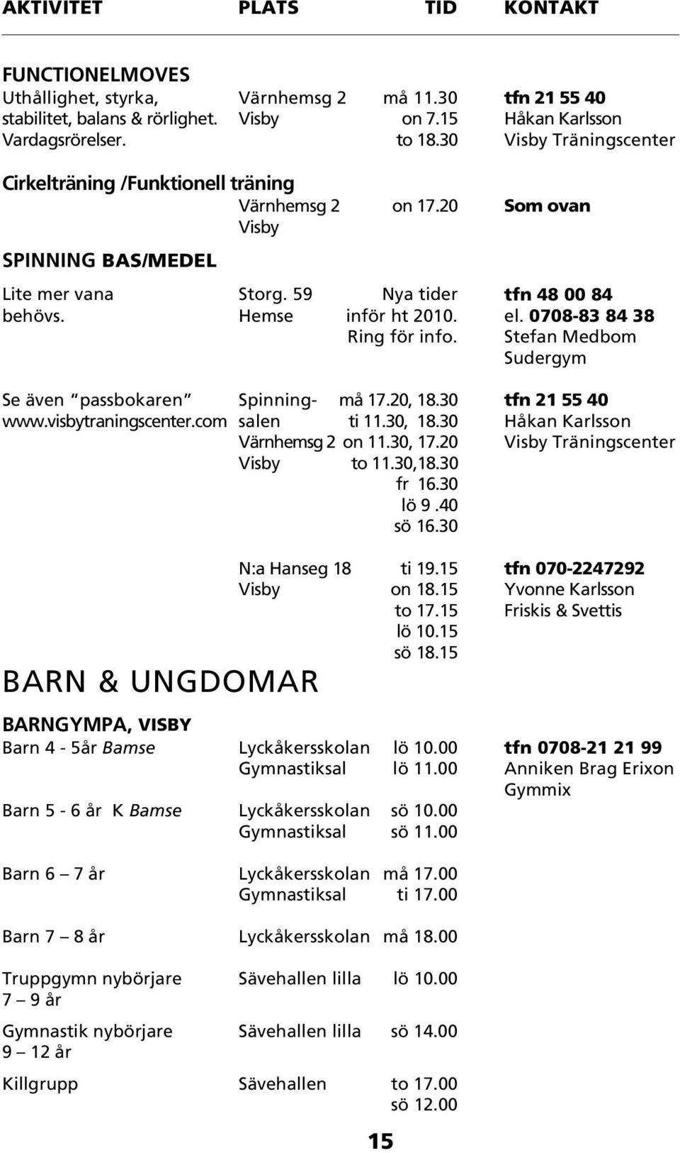 0708-83 84 38 Ring för info. Stefan Medbom Sudergym Se även passbokaren Spinning- må 17.20, 18.30 tfn 21 55 40 www.visbytraningscenter.com salen ti 11.30, 18.30 Håkan Karlsson Värnhemsg 2 on 11.