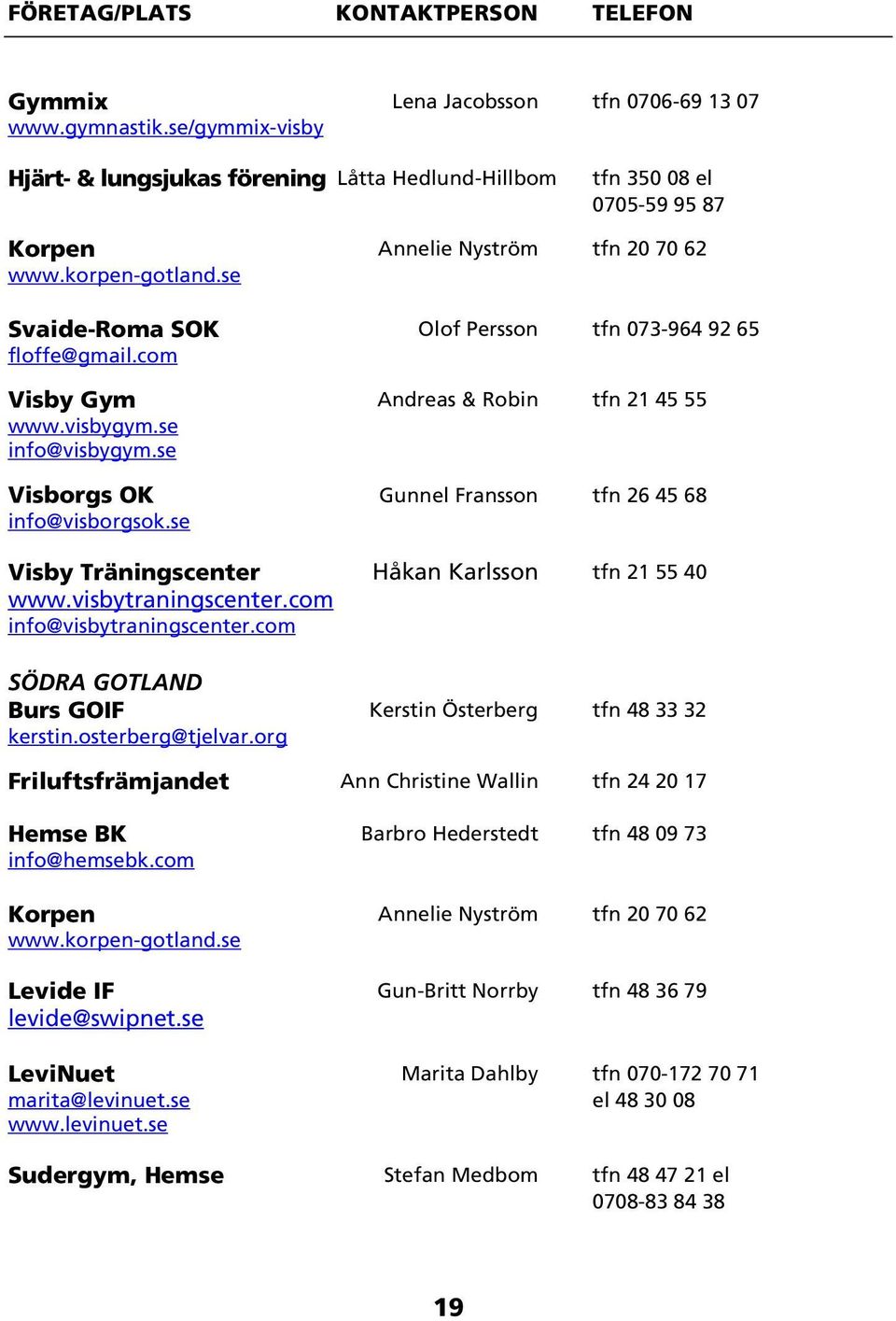 se Svaide-Roma SOK Olof Persson tfn 073-964 92 65 floffe@gmail.com Visby Gym Andreas & Robin tfn 21 45 55 www.visbygym.se info@visbygym.se Visborgs OK Gunnel Fransson tfn 26 45 68 info@visborgsok.