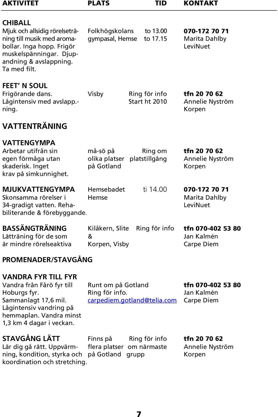Korpen VATTENTRÄNING VATTENGYMPA Arbetar utifrån sin må-sö på Ring om tfn 20 70 62 egen förmåga utan olika platser platstillgång Annelie Nyström skaderisk.