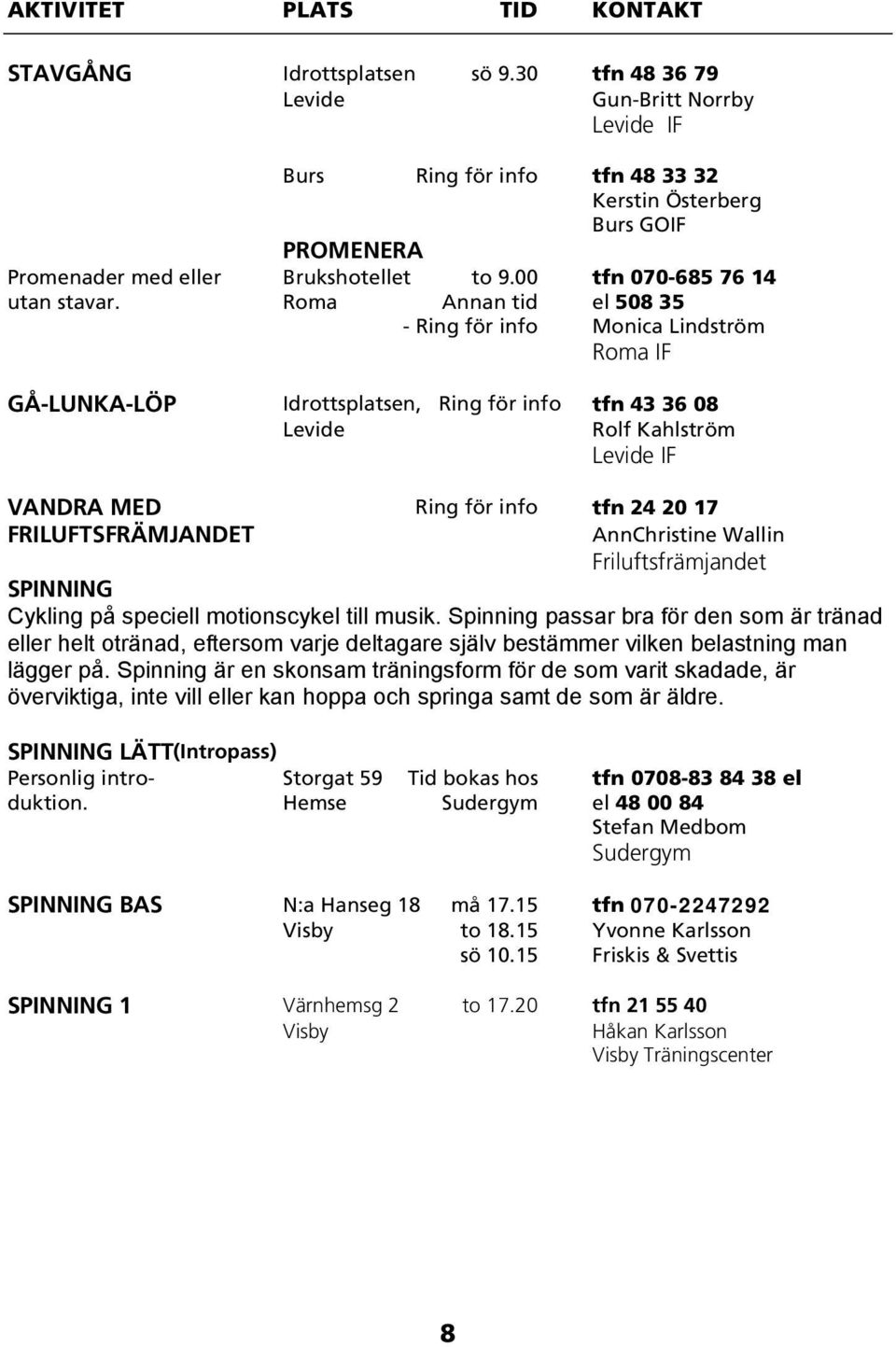 Roma Annan tid el 508 35 - Ring för info Monica Lindström Roma IF GÅ-LUNKA-LÖP Idrottsplatsen, Ring för info tfn 43 36 08 Levide Rolf Kahlström Levide IF VANDRA MED Ring för info tfn 24 20 17