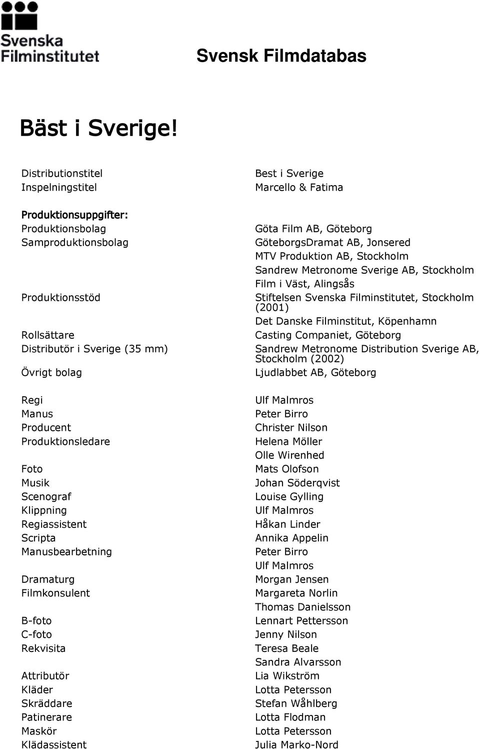Produktionsledare Foto Musik Scenograf Klippning Regiassistent Scripta Manusbearbetning Dramaturg Filmkonsulent B-foto C-foto Rekvisita Attributör Kläder Skräddare Patinerare Maskör Klädassistent