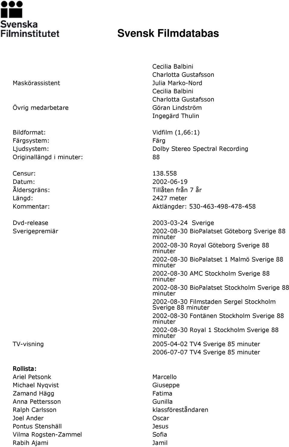 558 Datum: 2002-06-19 Åldersgräns: Tillåten från 7 år Längd: 2427 meter Kommentar: Aktlängder: 530-463-498-478-458 Dvd-release 2003-03-24 Sverige Sverigepremiär 2002-08-30 BioPalatset Göteborg