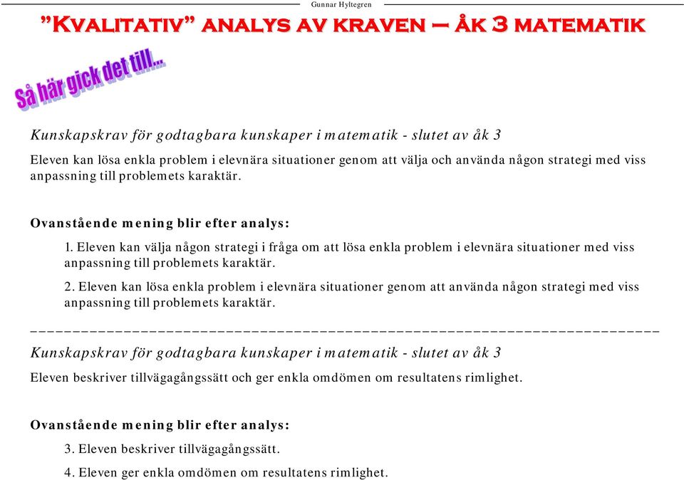 Eleven kan välja någon strategi i fråga om att lösa enkla problem i elevnära situationer med viss anpassning till problemets karaktär. 2.