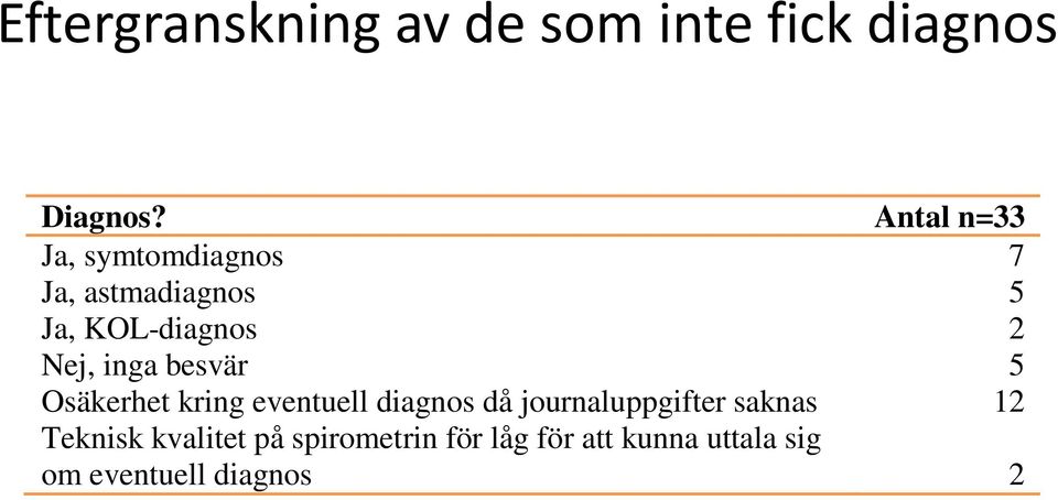 inga besvär 5 Osäkerhet kring eventuell diagnos då journaluppgifter