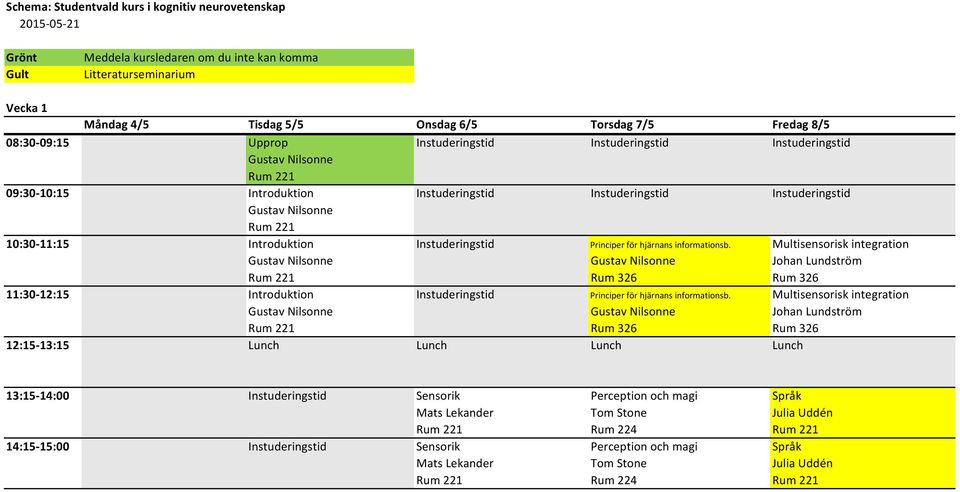 Principer för hjärnans informationsb. Multisensorisk integration Johan Lundström Rum 221 11:30 12:15 Introduktion Instuderingstid Principer för hjärnans informationsb.