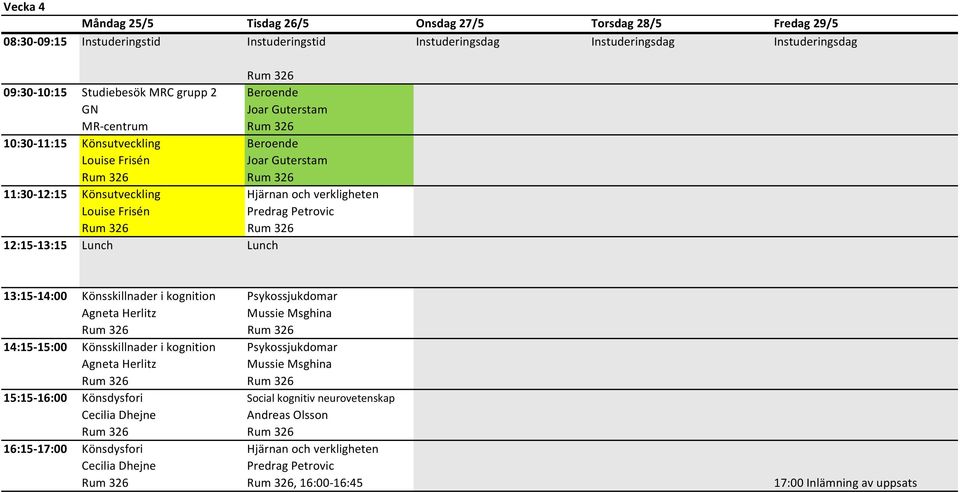 13:15 Lunch Lunch 13:15 14:00 Könsskillnader i kognition Psykossjukdomar Agneta Herlitz Mussie Msghina 14:15 15:00 Könsskillnader i kognition Psykossjukdomar Agneta Herlitz Mussie Msghina 15:15