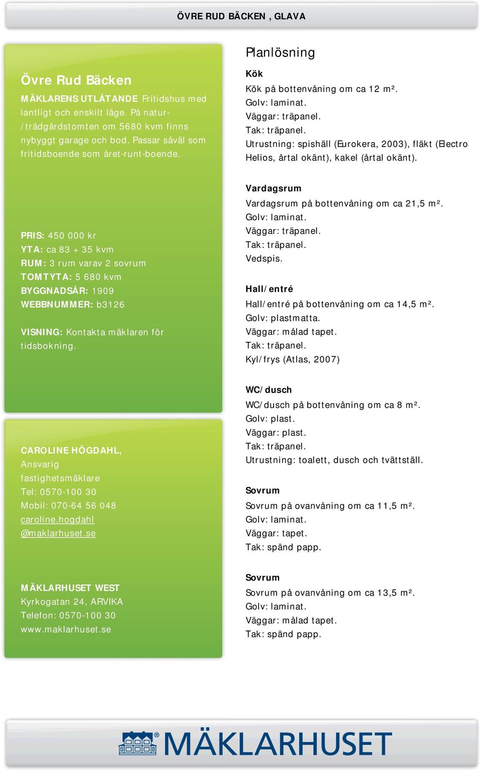 Utrustning: spishäll (Eurokera, 2003), fläkt (Electro Helios, årtal okänt), kakel (årtal okänt).