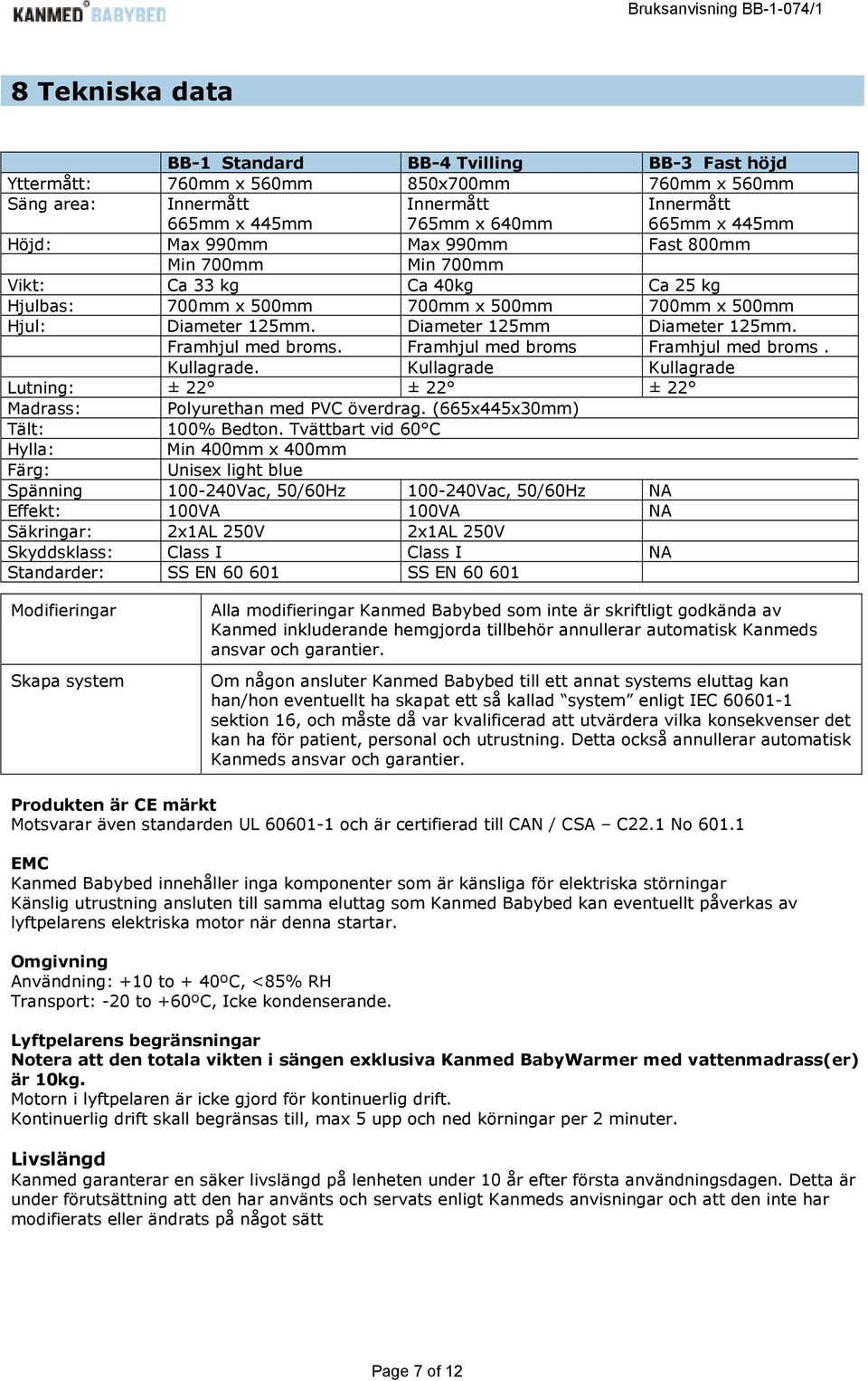 Framhjul med broms. Framhjul med broms Framhjul med broms. Kullagrade. Kullagrade Kullagrade Lutning: ± 22 ± 22 ± 22 Madrass: Polyurethan med PVC överdrag. (665x445x30mm) Tält: 100% Bedton.