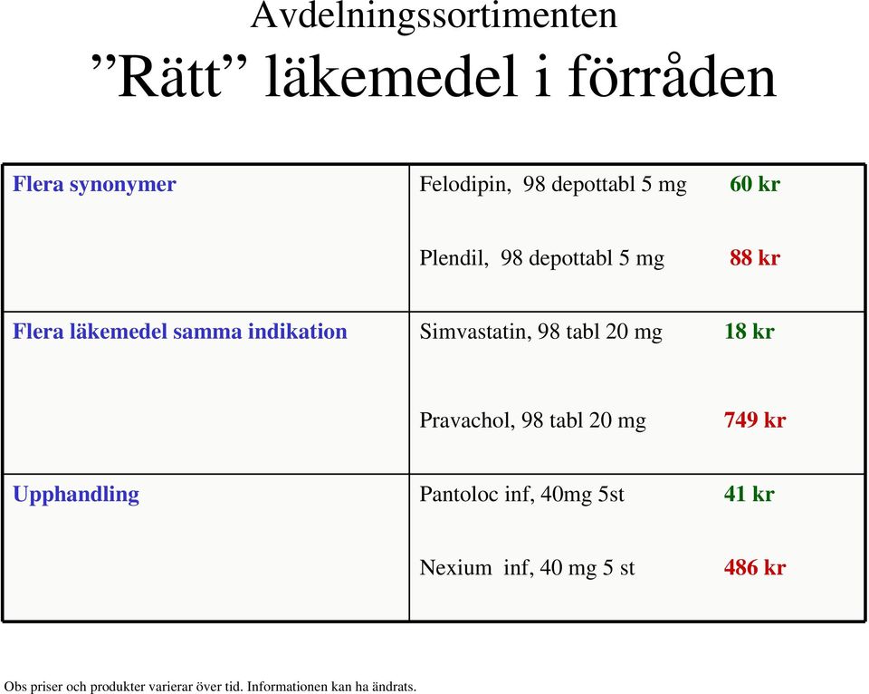 20 mg 18 kr Pravachol, 98 tabl 20 mg 749 kr Upphandling Pantoloc inf, 40mg 5st 41 kr Nexium