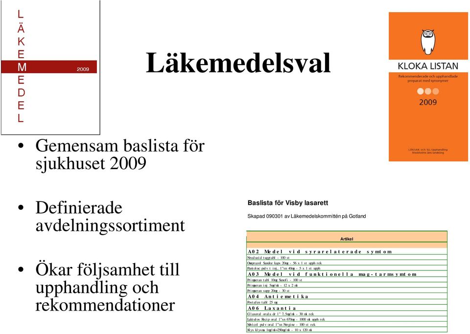 x 1 st upph A03 Medel vi d f unkt i onel l a mag- t armsymt om Pr i mper an t abl 10mg Sanof i - 100 st Primperan inj 5mg/ ml - 12 x 2 ml Pr i mper an supp 20mg - 30 st A04 Anti emeti ka Postafen