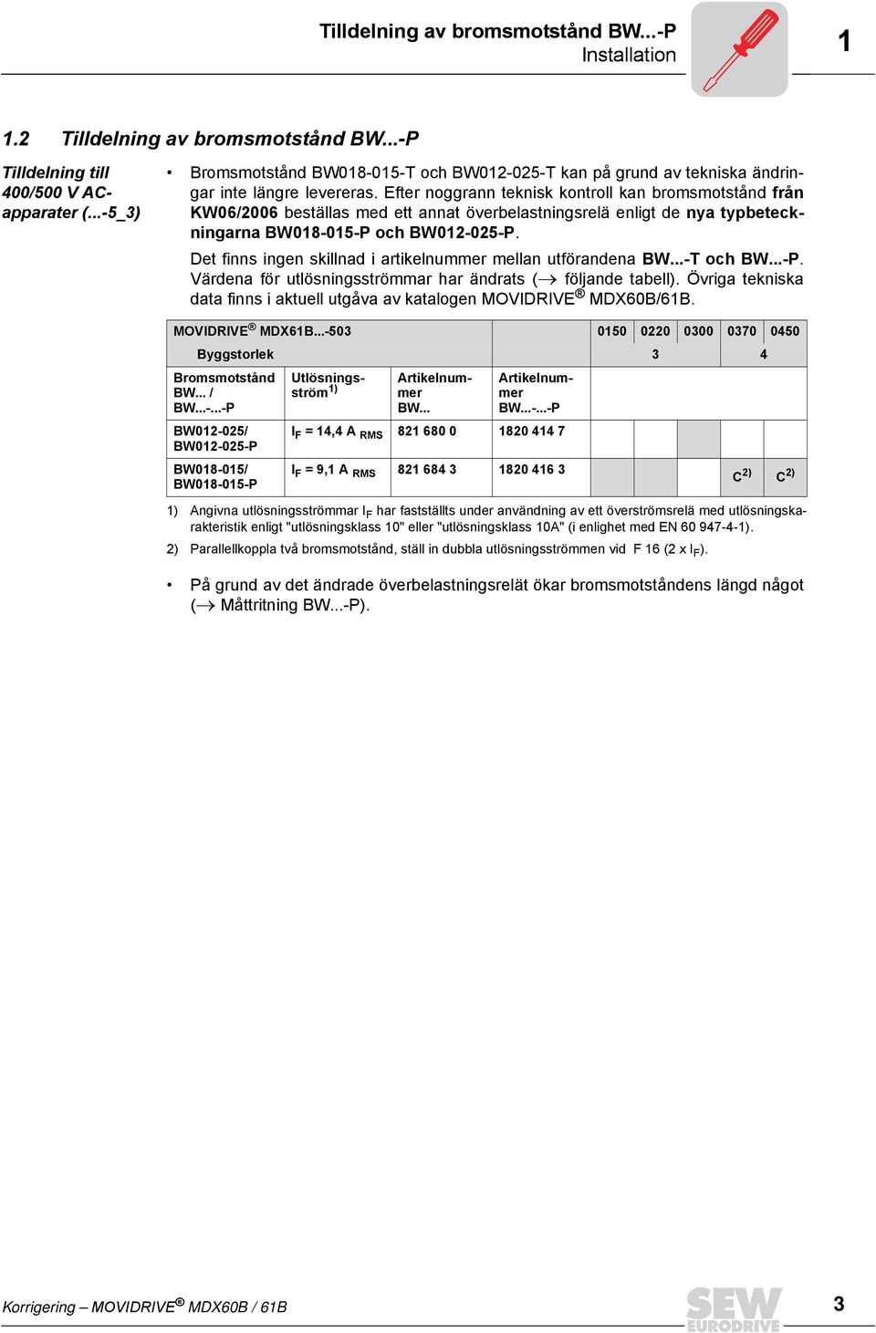 Efter noggrann teknisk kontroll kan bromsmotstånd från KW06/2006 beställas med ett annat överbelastningsrelä enligt de nya typbeteckningarna BW08-05-P och BW02-025-P.