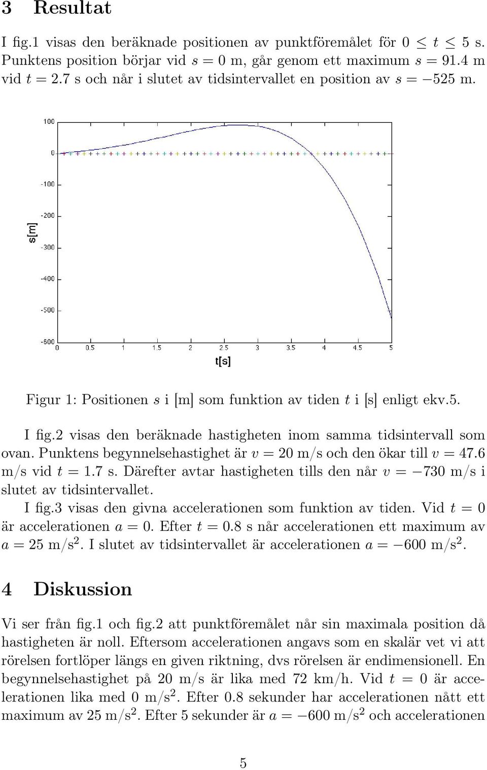 2 visas den beräknade hastigheten inom samma tidsintervall som ovan. Punktens begynnelsehastighet är v = 2 m/s och den ökar till v = 47.6 m/s vid t = 1.7 s.