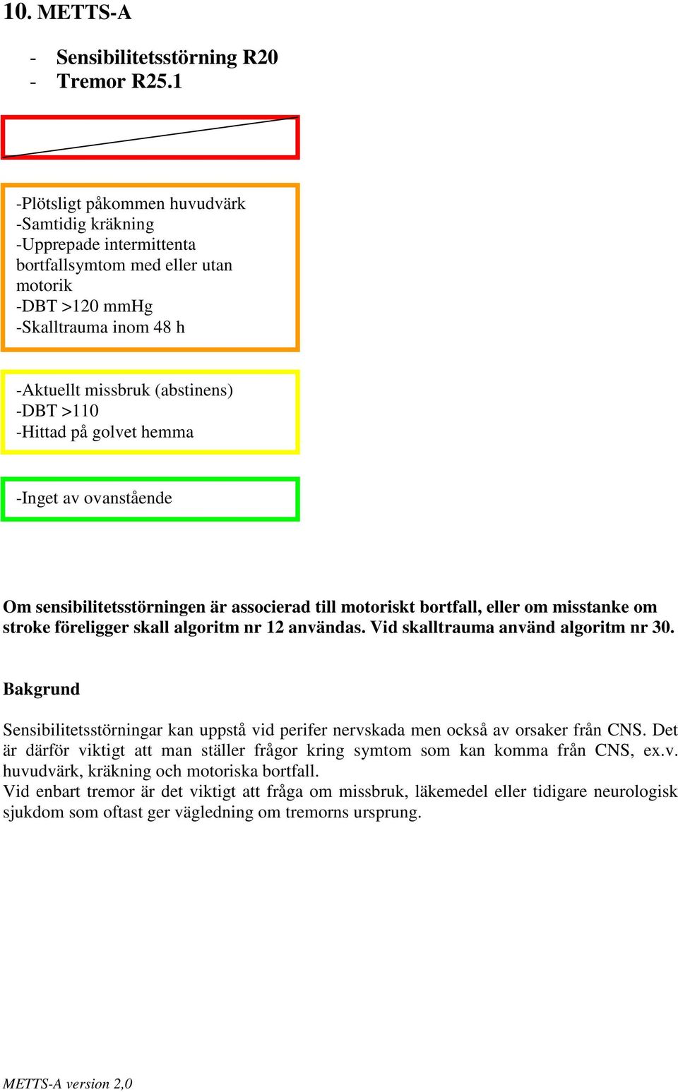 -Hittad på golvet hemma Om sensibilitetsstörningen är associerad till motoriskt bortfall, eller om misstanke om stroke föreligger skall algoritm nr 12 användas. Vid skalltrauma använd algoritm nr 30.