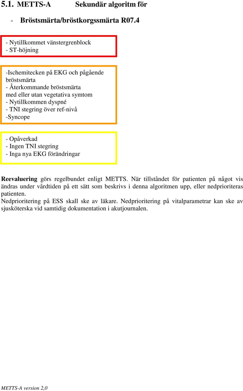 dyspné - TNI stegring över ref-nivå -Syncope - Opåverkad - Ingen TNI stegring - Inga nya EKG förändringar Reevaluering görs regelbundet enligt METTS.