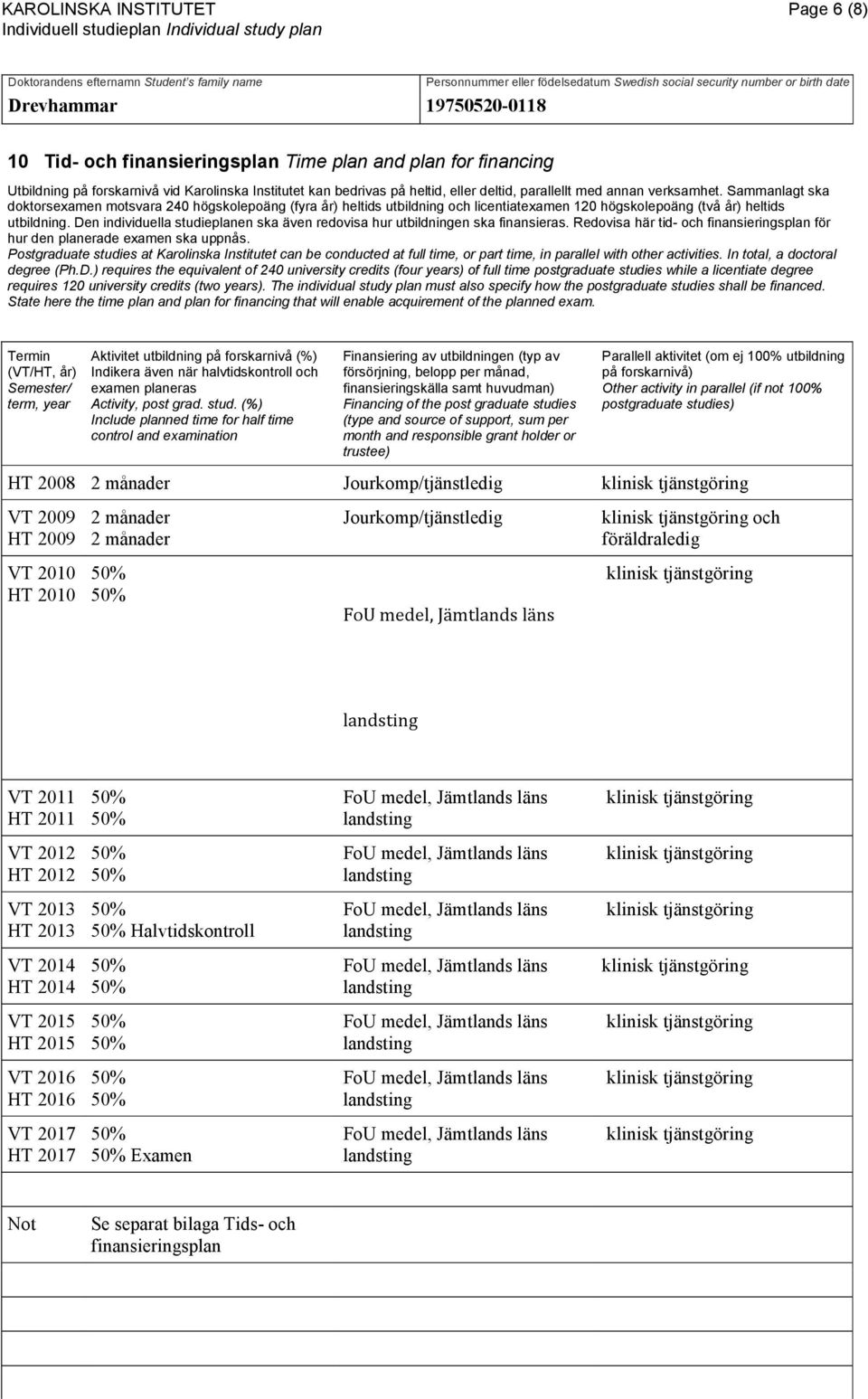 Den individuella studieplanen ska även redovisa hur utbildningen ska finansieras. Redovisa här tid- och finansieringsplan för hur den planerade examen ska uppnås.