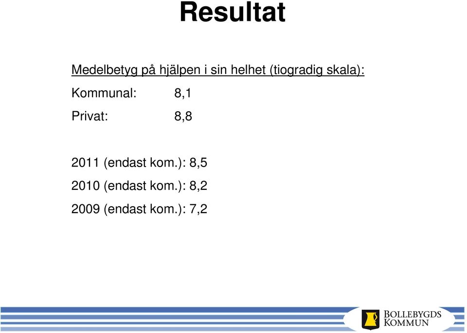 Privat: 8,8 2011 (endast kom.