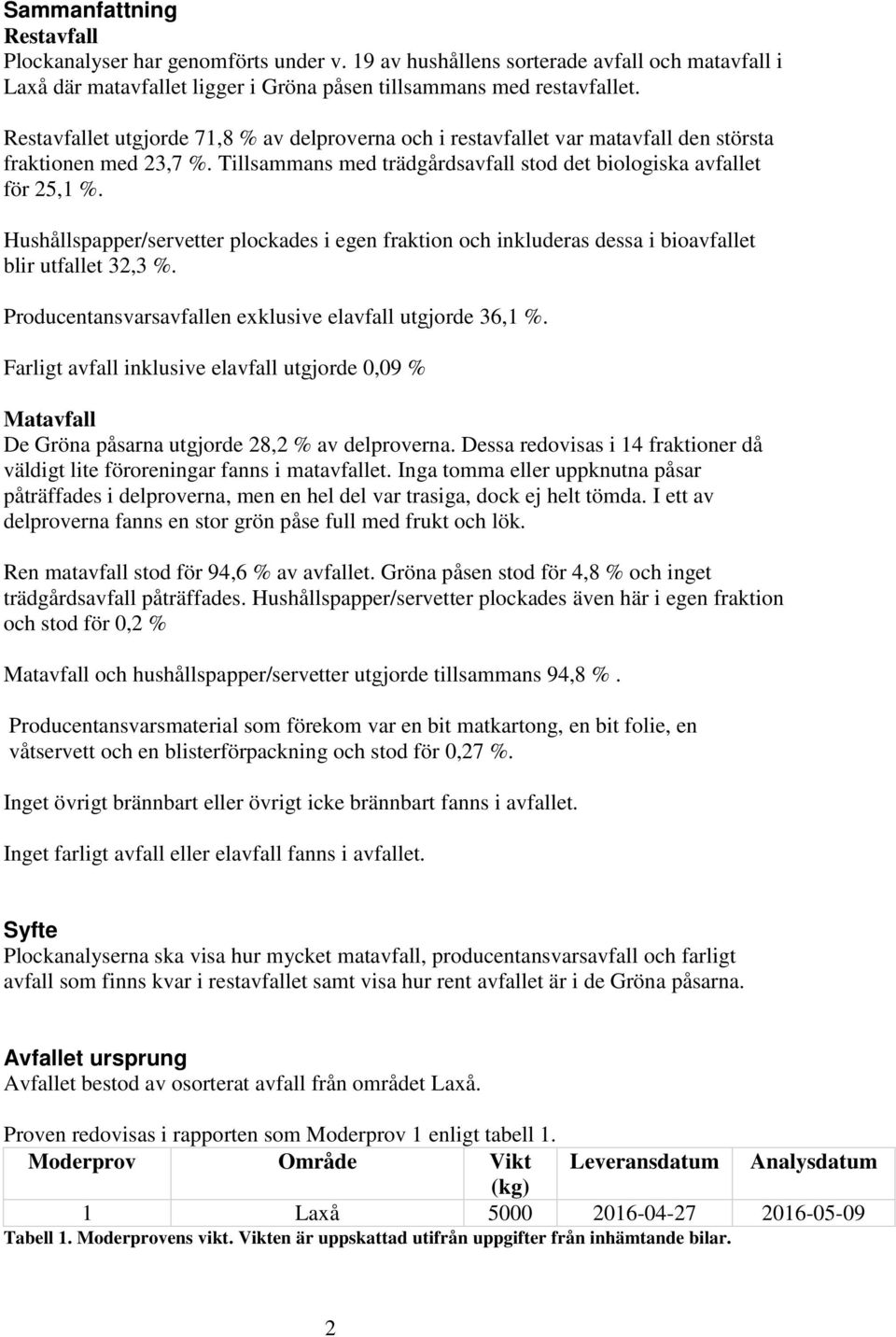 Hushållspapper/servetter plockades i egen fraktion och inkluderas dessa i bioavfallet blir utfallet 32,3 %. Producentansvarsavfallen exklusive elavfall utgjorde 36,1 %.