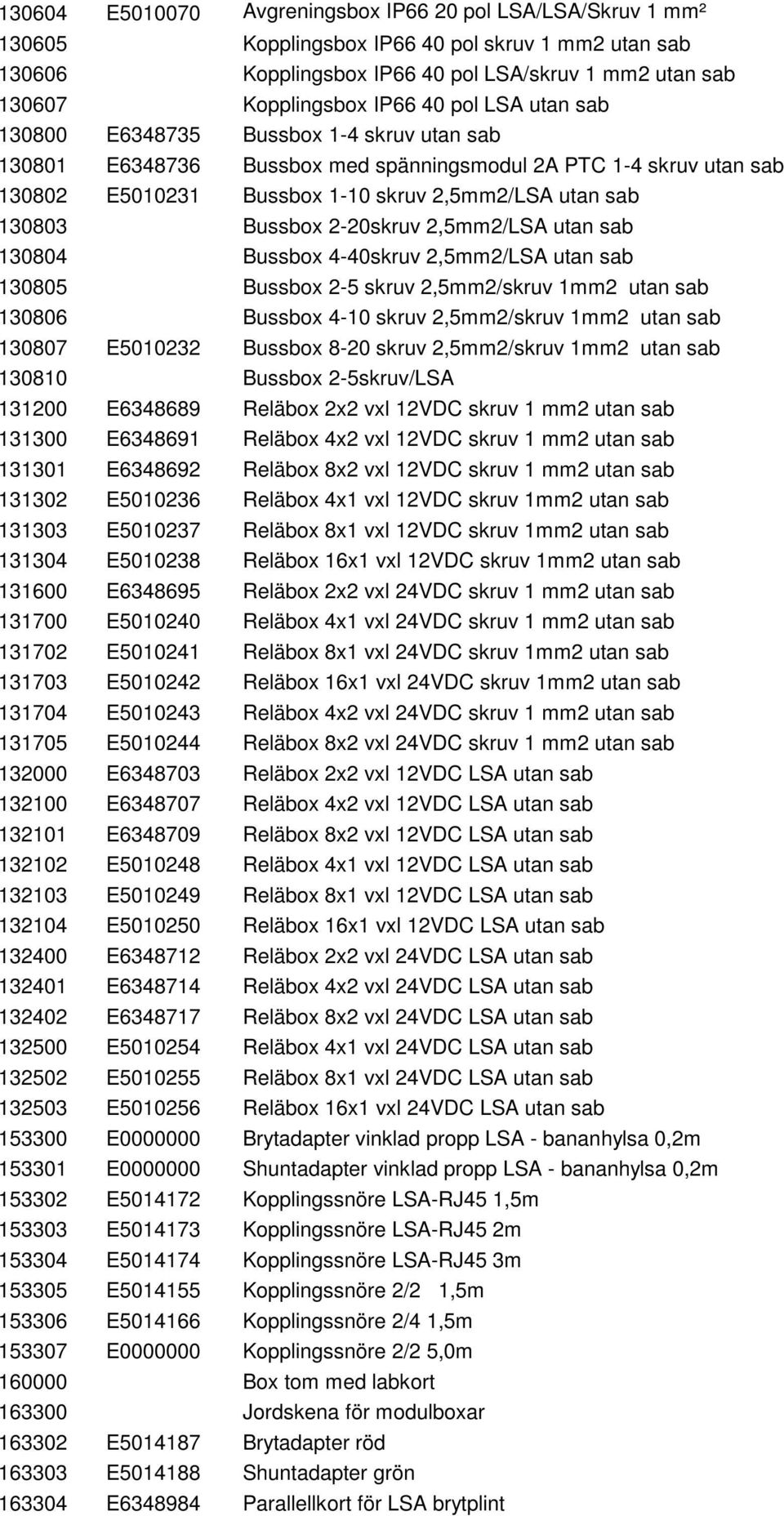 2-20skruv 2,5mm2/LSA utan sab 130804 Bussbox 4-40skruv 2,5mm2/LSA utan sab 130805 Bussbox 2-5 skruv 2,5mm2/skruv 1mm2 utan sab 130806 Bussbox 4-10 skruv 2,5mm2/skruv 1mm2 utan sab 130807 E5010232