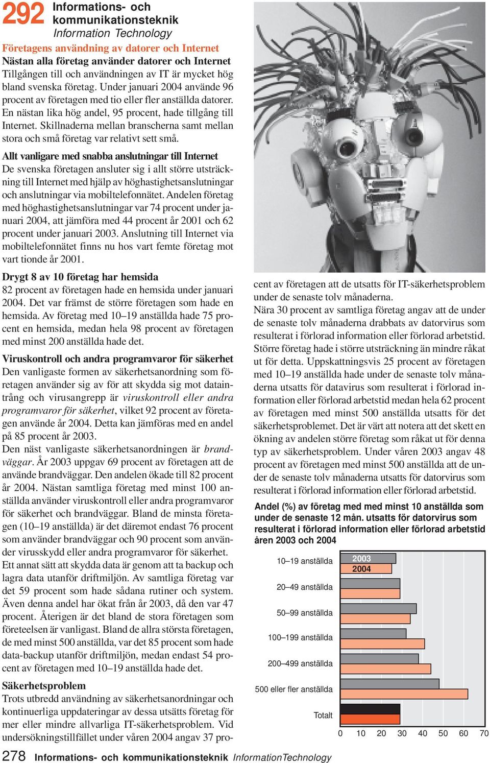 Skillnaderna mellan branscherna samt mellan stora och små företag var relativt sett små.