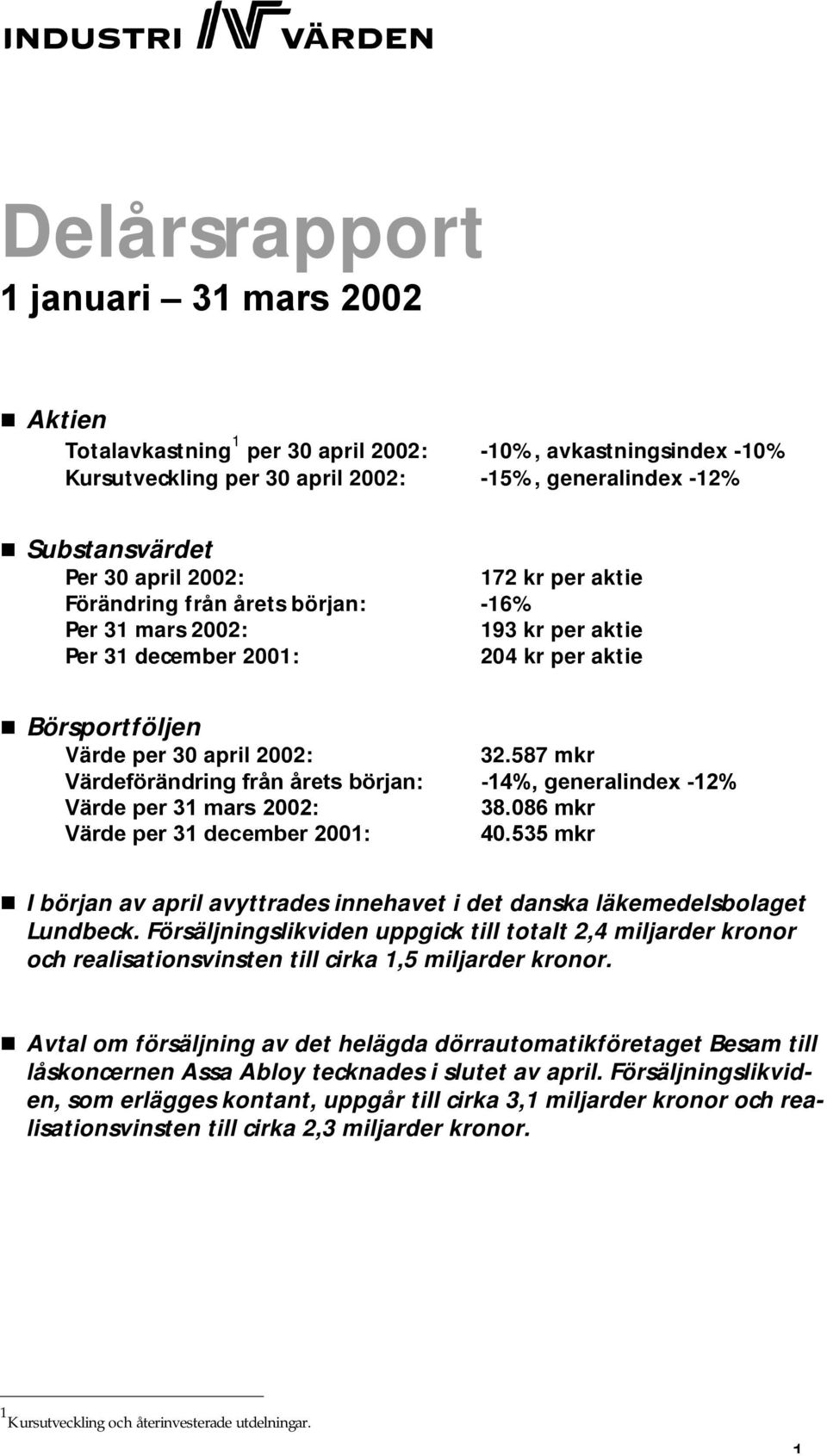 587 mkr Värdeförändring från årets början: -14%, generalindex -12% Värde per 31 mars 2002: 38.086 mkr Värde per 31 december 2001: 40.