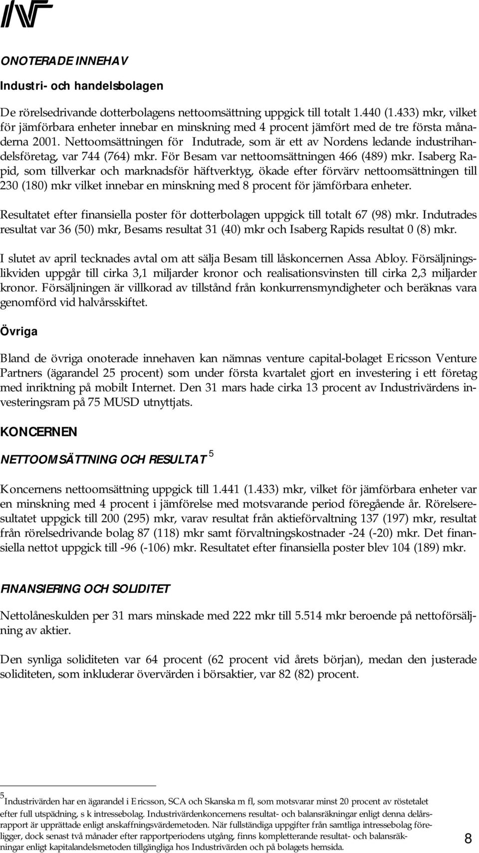 Nettoomsättningen för Indutrade, som är ett av Nordens ledande industrihandelsföretag, var 744 (764) mkr. För Besam var nettoomsättningen 466 (489) mkr.