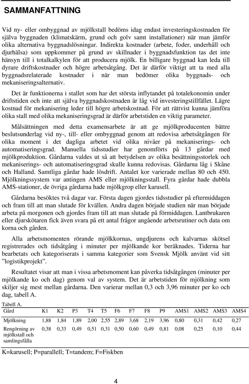 Indirekta kostnader (arbete, foder, underhåll och djurhälsa) som uppkommer på grund av skillnader i byggnadsfunktion tas det inte hänsyn till i totalkalkylen för att producera mjölk.