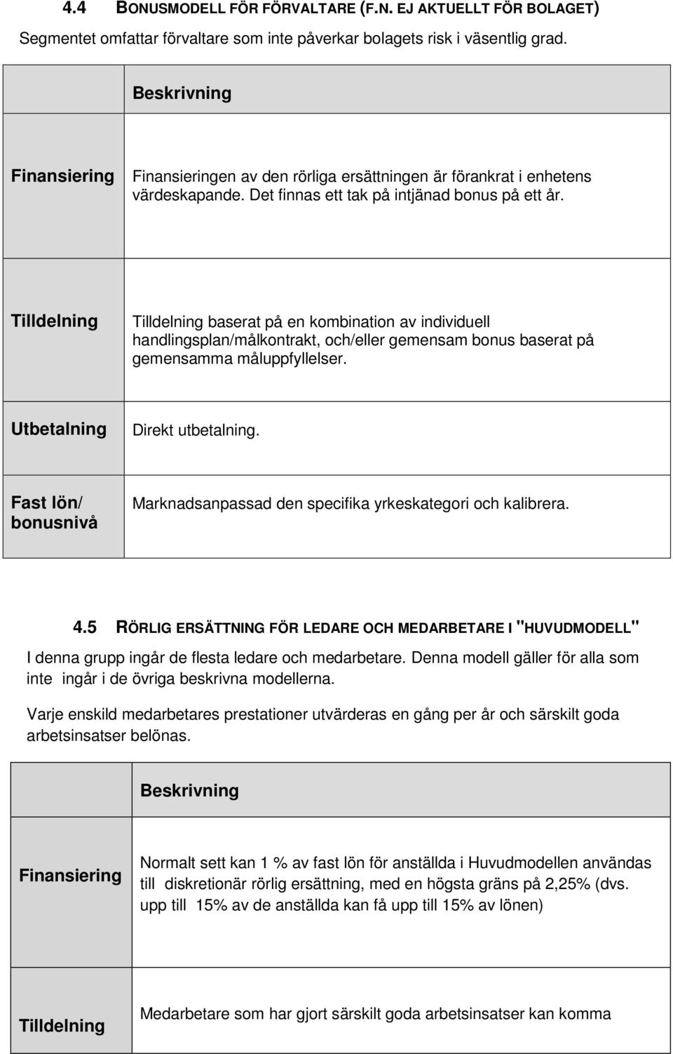 Tilldelning Tilldelning baserat på en kombination av individuell handlingsplan/målkontrakt, och/eller gemensam bonus baserat på gemensamma måluppfyllelser. Utbetalning Direkt utbetalning.