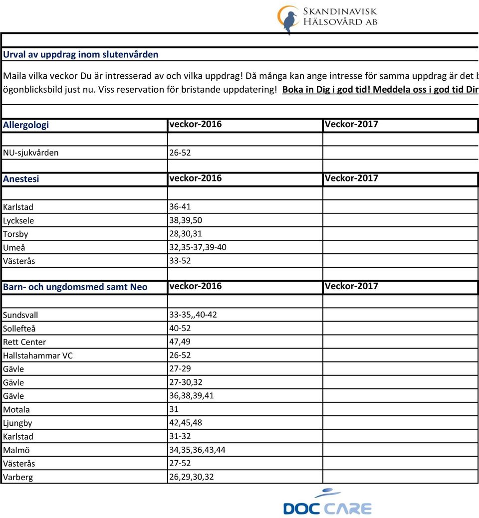 Allergologi veckor-2016 Veckor-2017 NU-sjukvården 26-52 Anestesi veckor-2016 Veckor-2017 Karlstad 36-41 Lycksele 38,39,50 Torsby 28,30,31 Umeå 32,35-37,39-40 Västerås 33-52 Barn- och ungdomsmed samt
