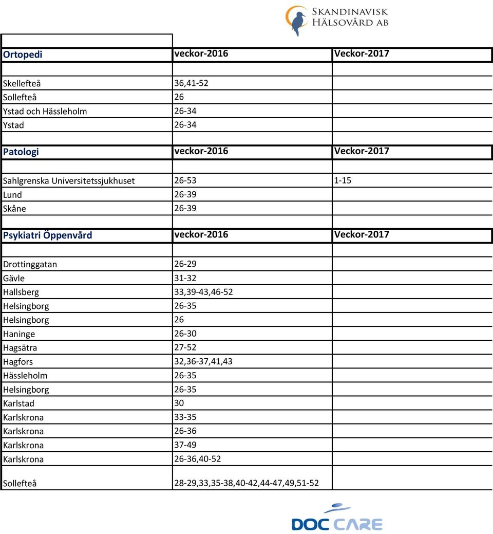 31-32 Hallsberg 33,39-43,46-52 Helsingborg 26-35 Helsingborg 26 Haninge 26-30 Hagsätra 27-52 Hagfors 32,36-37,41,43 Hässleholm 26-35