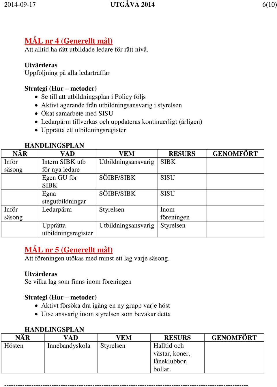 kontinuerligt (årligen) Upprätta ett utbildningsregister Inför Intern SIBK utb Utbildningsansvarig SIBK säsong för nya ledare Egen GU för SÖIBF/SIBK SISU SIBK Egna SÖIBF/SIBK SISU stegutbildningar